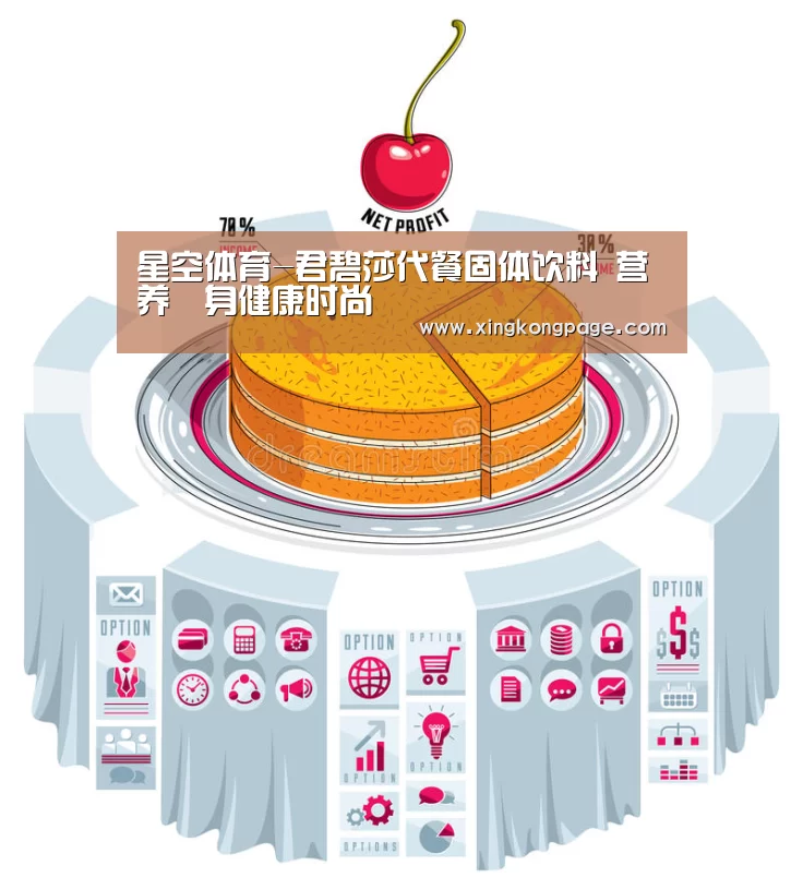 星空体育-君碧莎代餐固体饮料 营养廋身健康时尚(图2) 星空体验